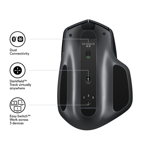 Logitech MX Master 2S Wireless Mouse Maus rechts RF Wireless + Bluetooth Laser 1000 DPI