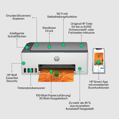 HP Smart Tank 5105 Wireless All-in-One Farbe Drucker, Kopierer, Scanner