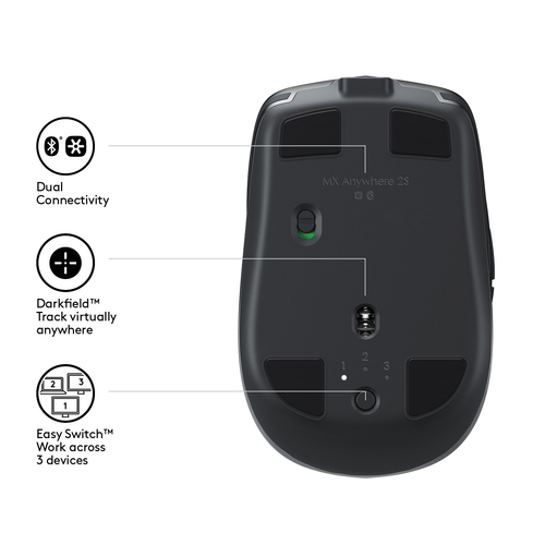 Logitech MX Anywhere 2S Wireless Mobile Mouse Maus Büro rechts RF Wireless + Bluetooth 4000 DPI Logitech MX Anywhere 2S Wireless Mobile Mouse Maus Büro rechts RF Wireless + Bluetooth 4000 DPI