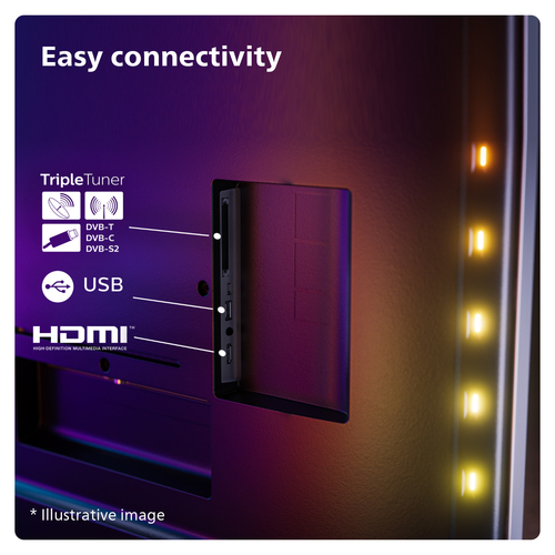 Philips 48OLED759 4K Ambilight OLED TV (48 Zoll (121 cm), 4K UHD, HDR, Smart TV, Sprachsteuerung (Alexa), Ambilight, Dolby Atmos, 120 Hz, TITAN OS)
