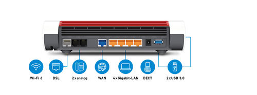 Box 7590 AX WLAN-Router Gigabit Ethernet Dual-Band (2,4 GHz/5 GHz) Weiß
