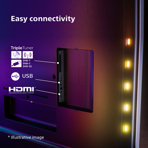 Philips 65PUS8949/12 Fernseher 165,1 cm (65") 4K Ultra HD Smart-TV WLAN Anthrazit, Grau Philips 65PUS8949/12 Fernseher 165,1 cm (65") 4K Ultra HD Smart-TV WLAN Anthrazit, Grau