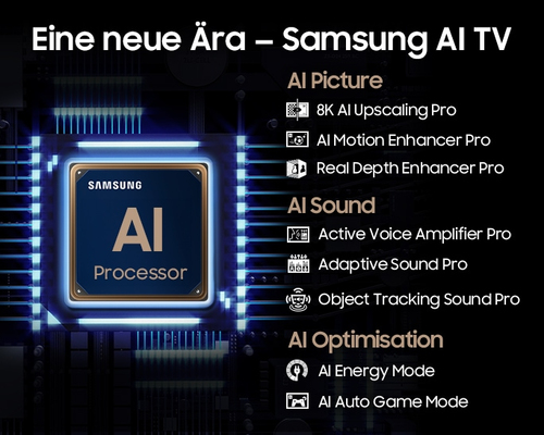 Samsung 75" Neo QLED 8K QN900D Tizen OS™ Smart TV (2024) Samsung 75" Neo QLED 8K QN900D Tizen OS™ Smart TV (2024)