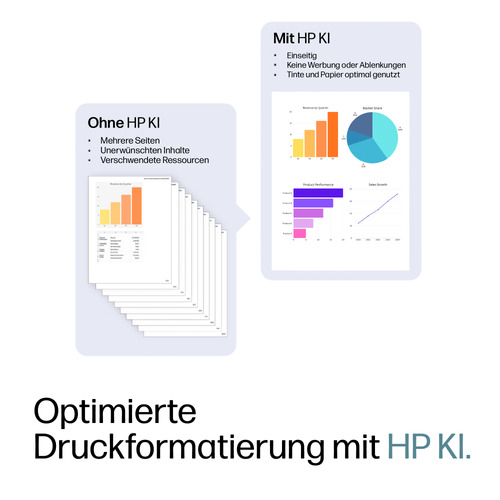 HP OfficeJet Pro 9720e Wireless All-in-One Farbe Drucker, Beidseitiger Druck; Kopierer, Scanner