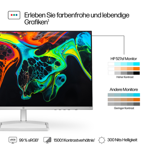 HP Series 5 27-Zoll-Monitor FHD -Serie 5 – 527sf