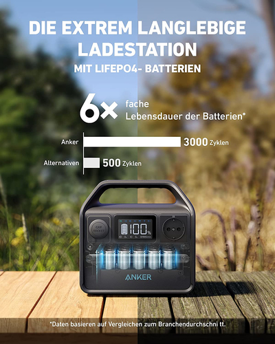 Anker 521 PowerHouse Tragbare Power Station 5 Lithium-Eisen-Phosphat (LiFePO4) 80000 mAh 398 W 4,34 kg Anker 521 PowerHouse Tragbare Power Station 5 Lithium-Eisen-Phosphat (LiFePO4) 80000 mAh 398 W 4,34 kg
