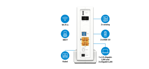 FRITZ!Box 6690 WLAN-Router Gigabit Ethernet Dual-Band (2,4 GHz/5 GHz) Weiß