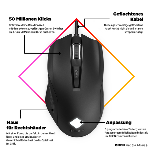 HP OMEN Vector Maus