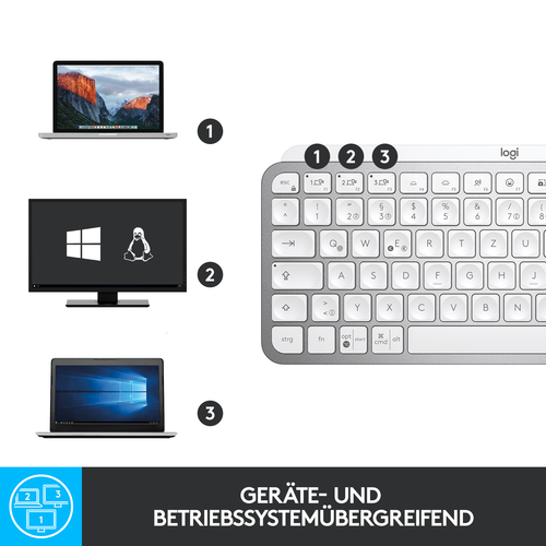Logitech MX Keys Mini Minimalist Wireless Illuminated Keyboard Logitech MX Keys Mini Minimalist Wireless Illuminated Keyboard