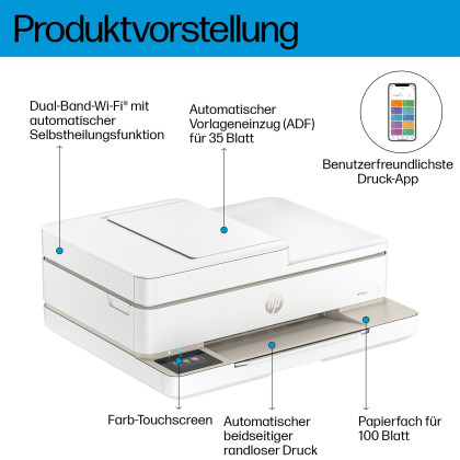 HP ENVY 6520e AIO HP ENVY 6520e AIO