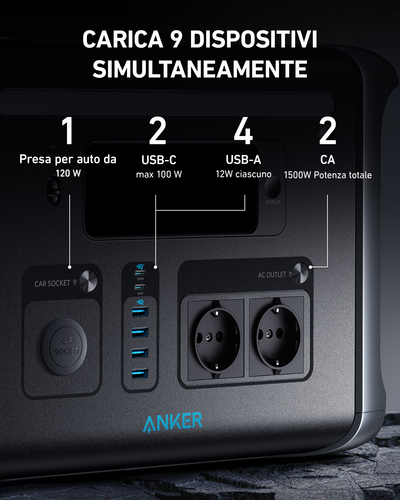 Anker 757 PowerHouse Tragbare Power Station 11 Lithium-Eisen-Phosphat (LiFePO4) 19,9 kg Anker 757 PowerHouse Tragbare Power Station 11 Lithium-Eisen-Phosphat (LiFePO4) 19,9 kg