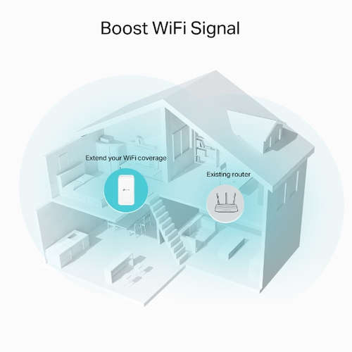 TP-Link AC1200 Mesh WLAN Repeater