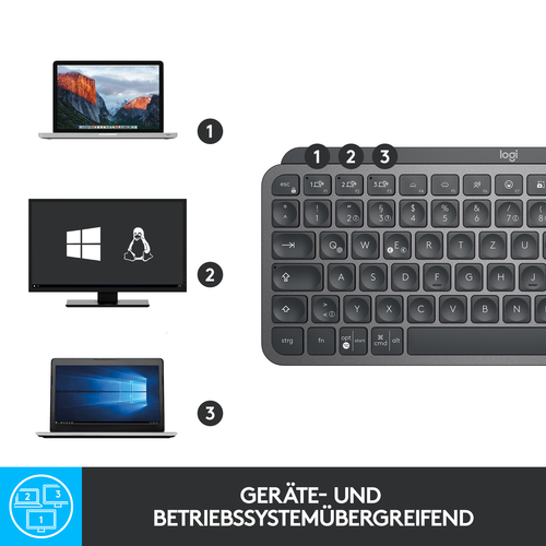 Logitech MX Keys Mini Minimalist Wireless Illuminated Keyboard Logitech MX Keys Mini Minimalist Wireless Illuminated Keyboard