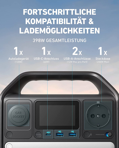 Anker 521 PowerHouse Tragbare Power Station 5 Lithium-Eisen-Phosphat (LiFePO4) 80000 mAh 398 W 4,34 kg Anker 521 PowerHouse Tragbare Power Station 5 Lithium-Eisen-Phosphat (LiFePO4) 80000 mAh 398 W 4,34 kg