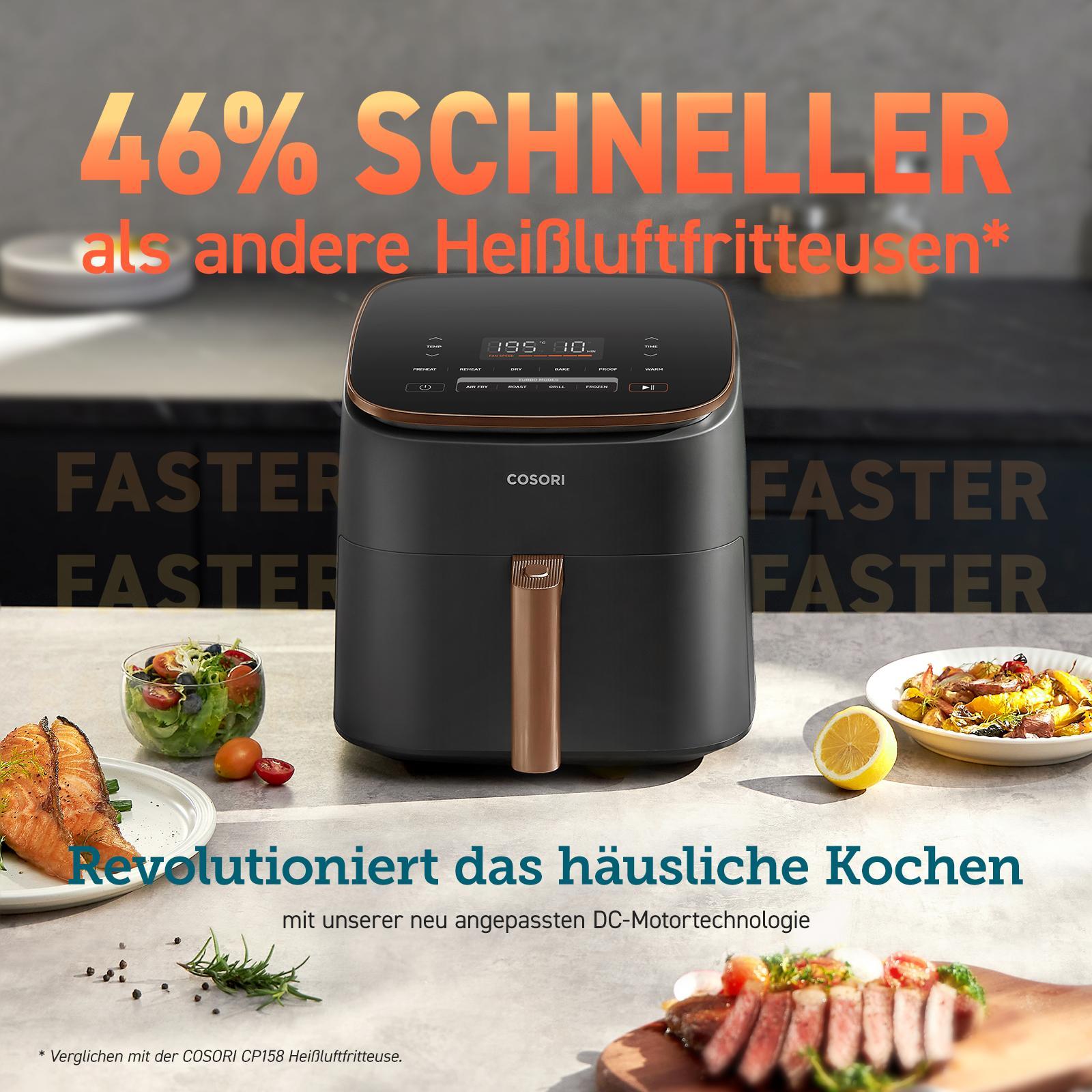 Cosori CAF-DC602-KEUR Turbo Blaze Heißluftfritteuse (DC-Motor (Gleichstrom), 6 Liter Zubereitungskorb, 5-Stufen Gebläse, Timer, Temperaturbereich 30 - 230 ºC )