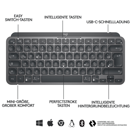 Logitech MX Keys Mini Minimalist Wireless Illuminated Keyboard Logitech MX Keys Mini Minimalist Wireless Illuminated Keyboard